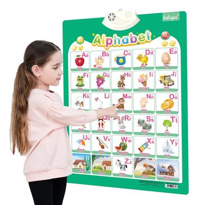 Affiche Anglaise Parlante Non Toxique pour Enfants Alphabet Chiffres Animaux Livre Électronique de Langue Tableau Mural pour Tout-Petits Enfants Jouet Éducatif Précoce