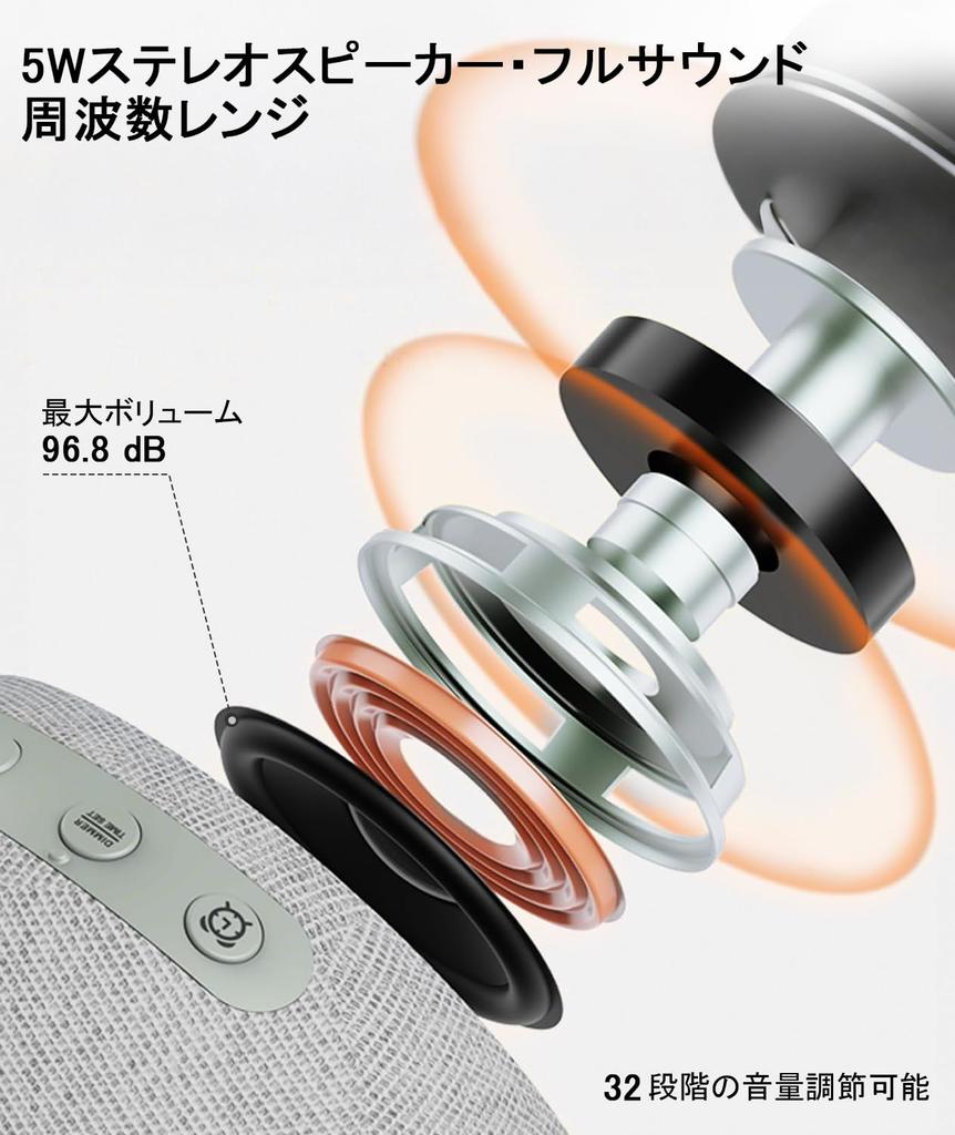 OSTONG White Noise Machine for Babies, 25 Soothing Sounds, Alarm Clock, Digital Clock, Night Light, Alarm & Snooze Function, 16 Volume Levels,