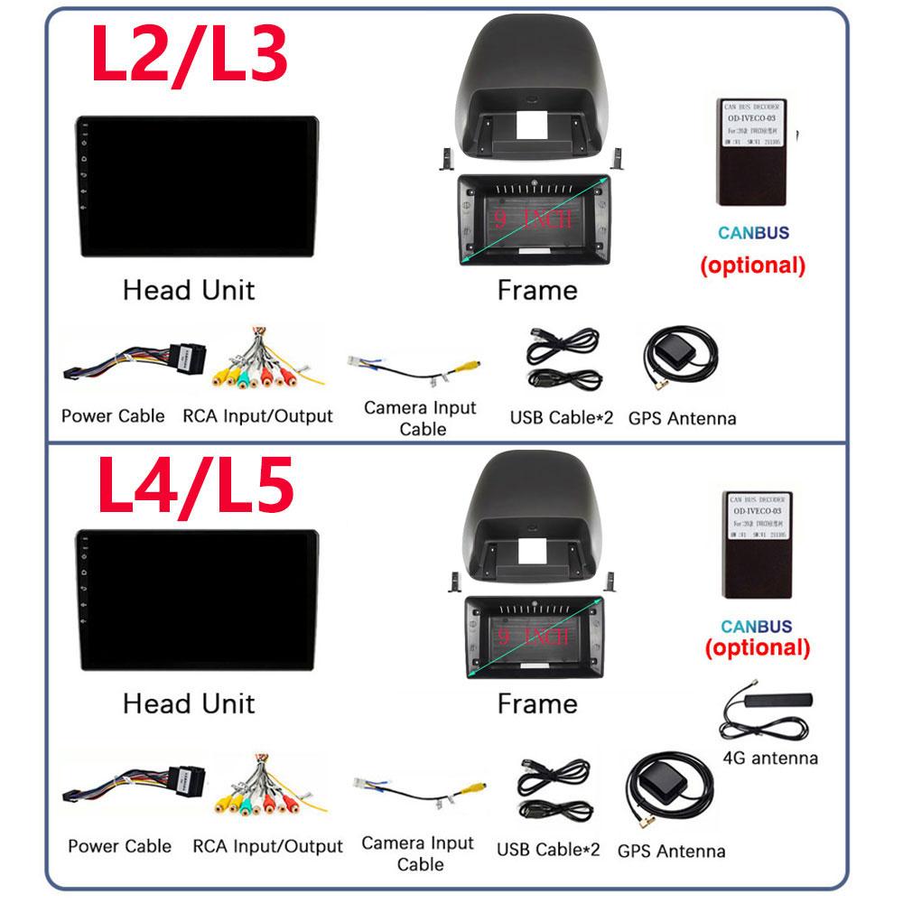 4G Android 13 Radio For Toyota Corolla E110 VIII 1995-2002 Right Wheel Car Stereo Multimedia Player Carplay Auto GPS Navigation