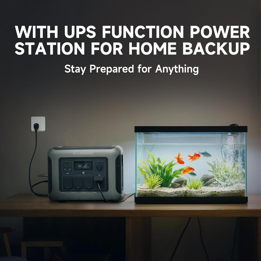 ALLPOWERS R1500 LITE Portable Power Station, LFP Backup Battery 1056Wh with 4 AC Outlets 1600W