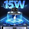 2025 Magnetic Wireless Car Phone Charger Adapter 15W Air Vent Car Phone Holder for IPhone 16 15 14 13 Pro Max Plus 12 Samsung