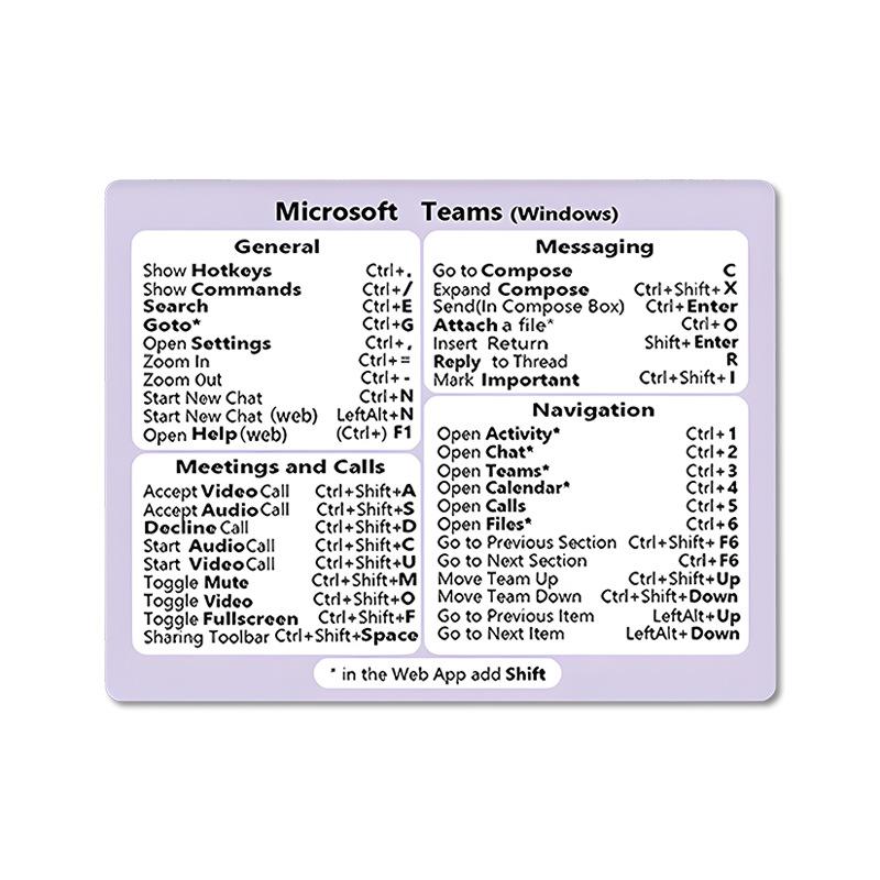 

Популярная наклейка-ярлык для Windows/Word, ярлык Office, водонепроницаемая наклейка для MACBOOK Two