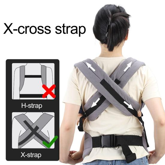 Baby Carrier for Newborns To Toddlers 7-36 Lbs Ergonomic 4-in-1 Design Adjustable Hip Seat Straps Supports Healthy Hip Spinal Development Baby Carrier