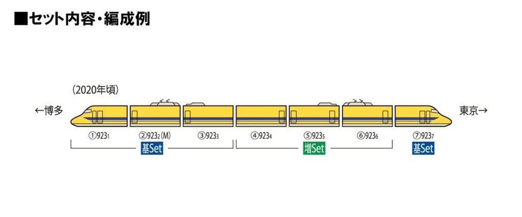 TOMIX N Gauge JR 923 Shinkansen Electric Track Comprehensive Test Car Doctor Yellow Basic Set 98480 Railway Model Train