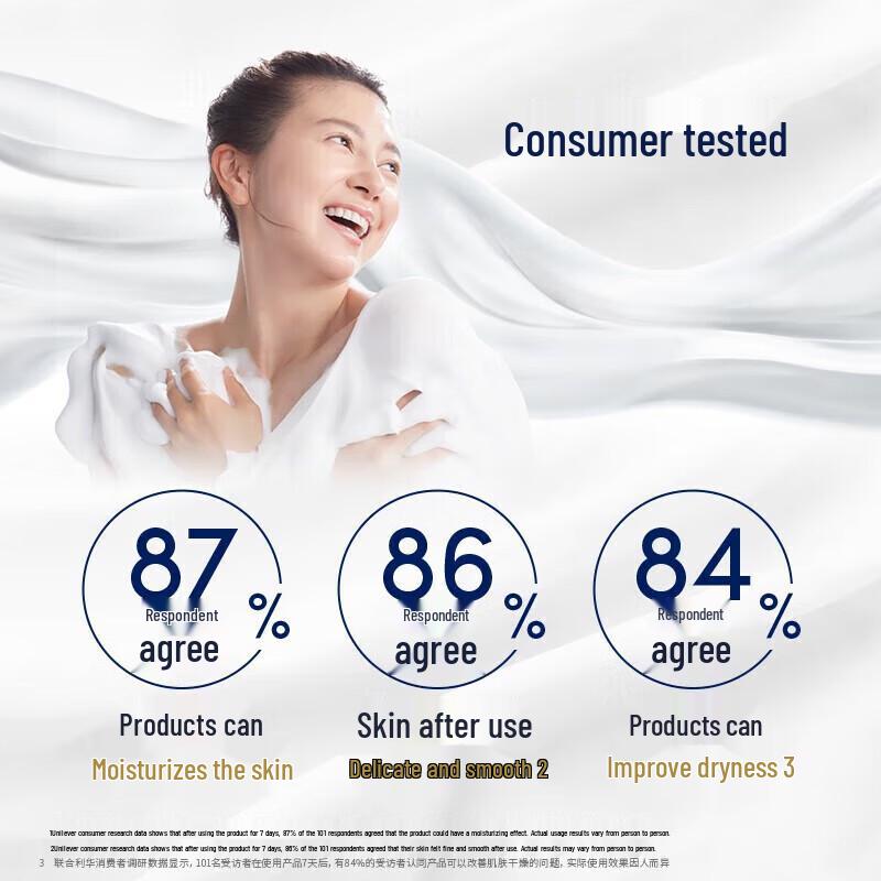 Dove Intensive Nourishing Shampoo & Shower Gel Set