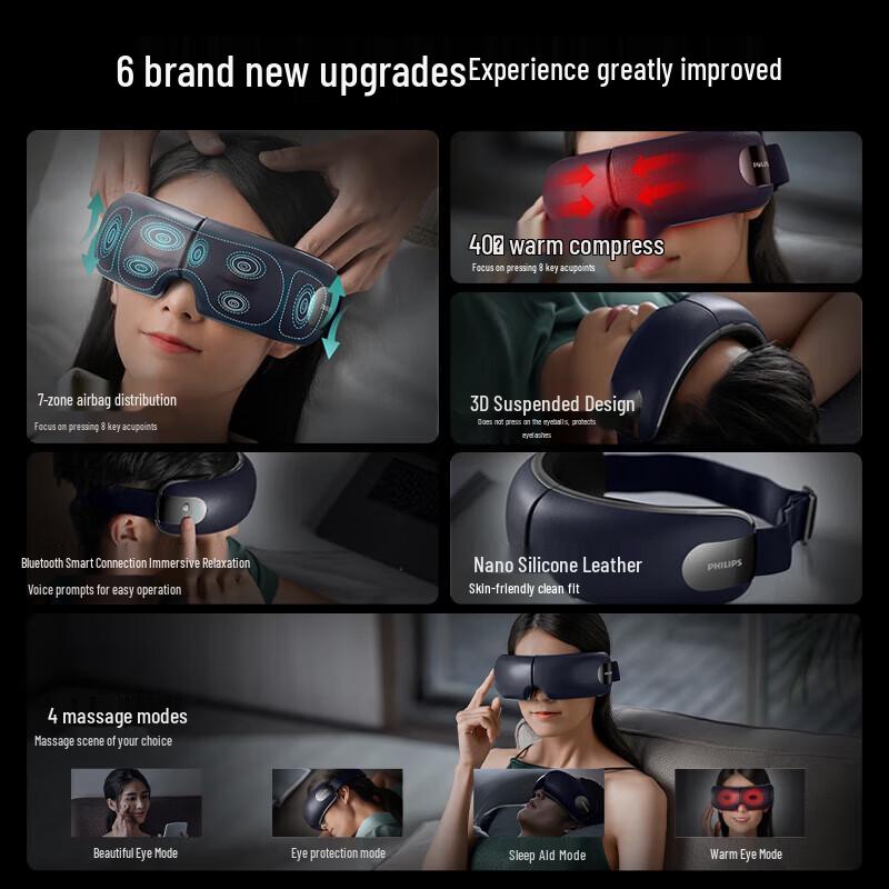 Philips PPM5101E Smart Eye Massager