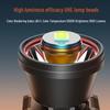 Leashi High-Power Rechargeable Headlamp