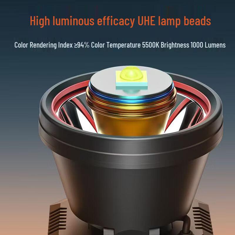 Leashi High-Power Rechargeable Headlamp