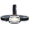 3W 800LM Mini Headlight High Bright Headlamp Long Range for Outdoor Activities Emergencyblack