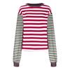 Plus Size Women's Spring and Autumn New Loose Casual Striped Round Neck Long Sleeve T shirt
