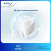 Sensodyne Professional Repair Whitening Toothpaste (2-Pack)