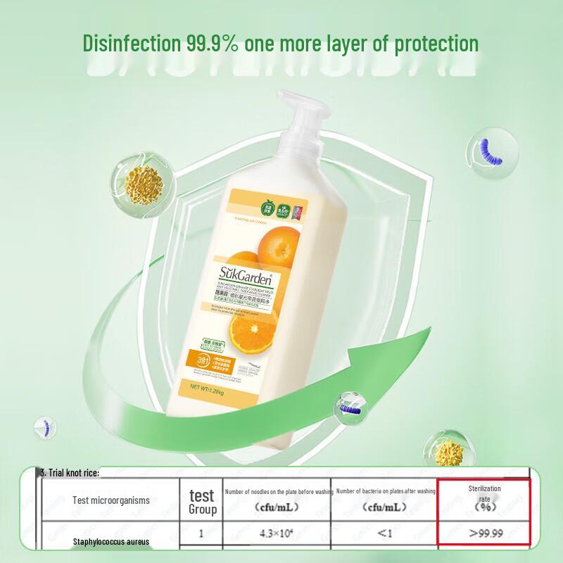 ShuGuoYuan Concentrated Fruit & Tableware Dish Soap, 2.88kg