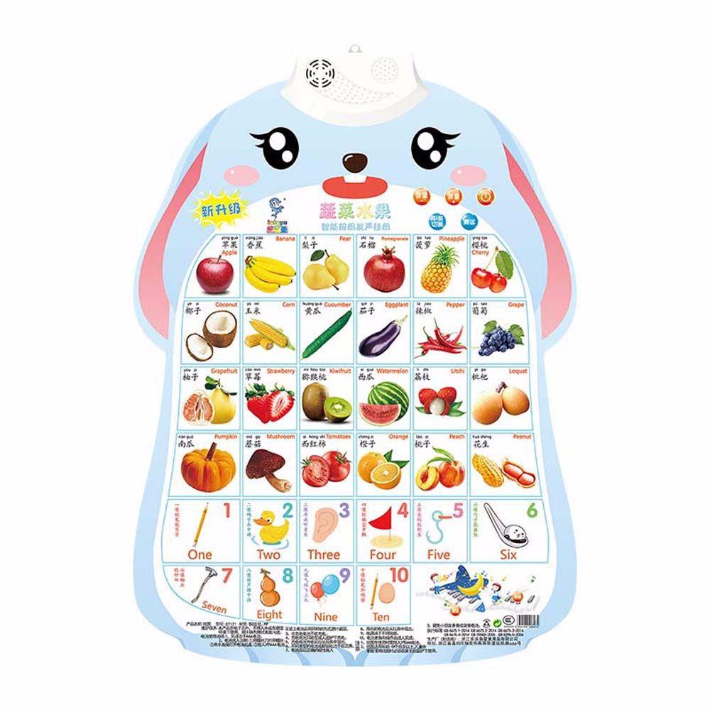 Enlightenment Baby Enlightenment Audio Wall Chart Audio Book Early Education Baby Learning Toys