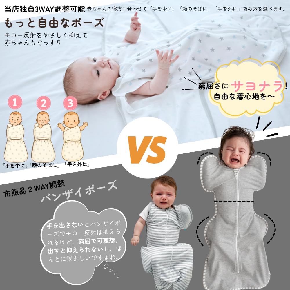 Hirashinn Swaddle for Newborns [Patented, Unique 3-Way Adjustable, IHDI Certified] 100% Natural Cotton, Arm Openings, Anti-Moro Reflective, Double Zip