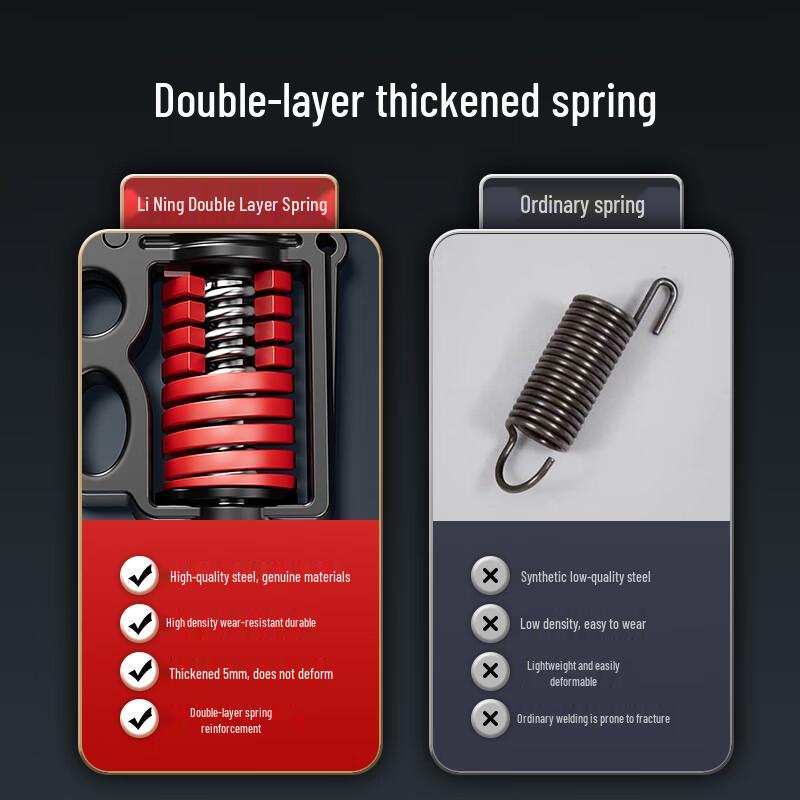 Li-Ning Professional Adjustable Hand Gripper