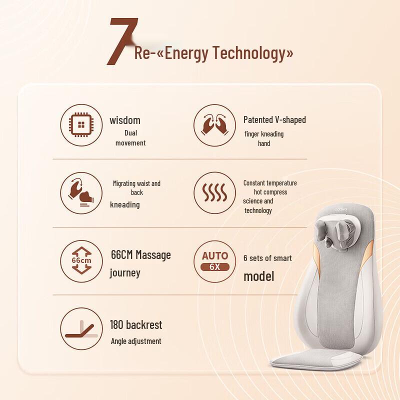 OGAWA Full Body Massage Cushion CN plug (adapter included)