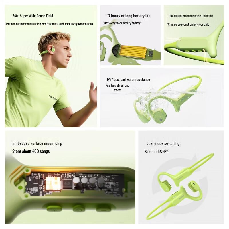 Lanston AirWave Max Open-Ear Sports Earbuds