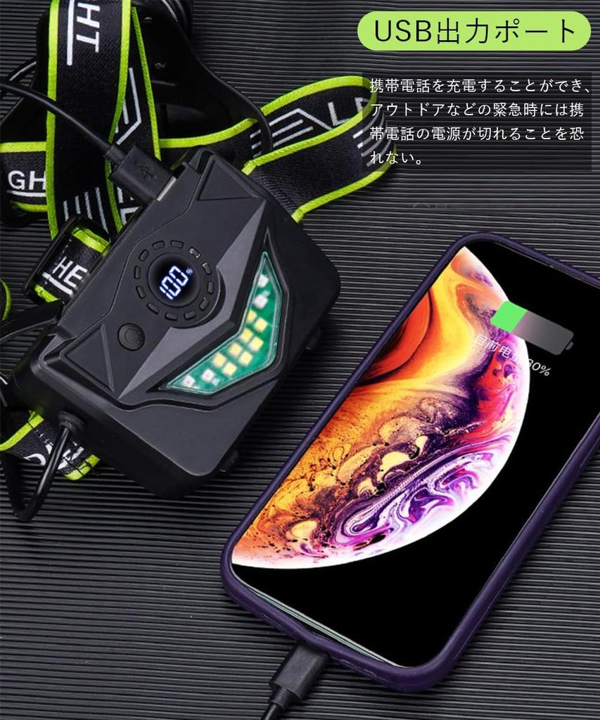 Latest Super Yellow White Light Bright LED USB Helmet 18650 Ideal for Disaster Outdoor Night and [2024 High-Brightness, Powerful, + Dual-Color Source]