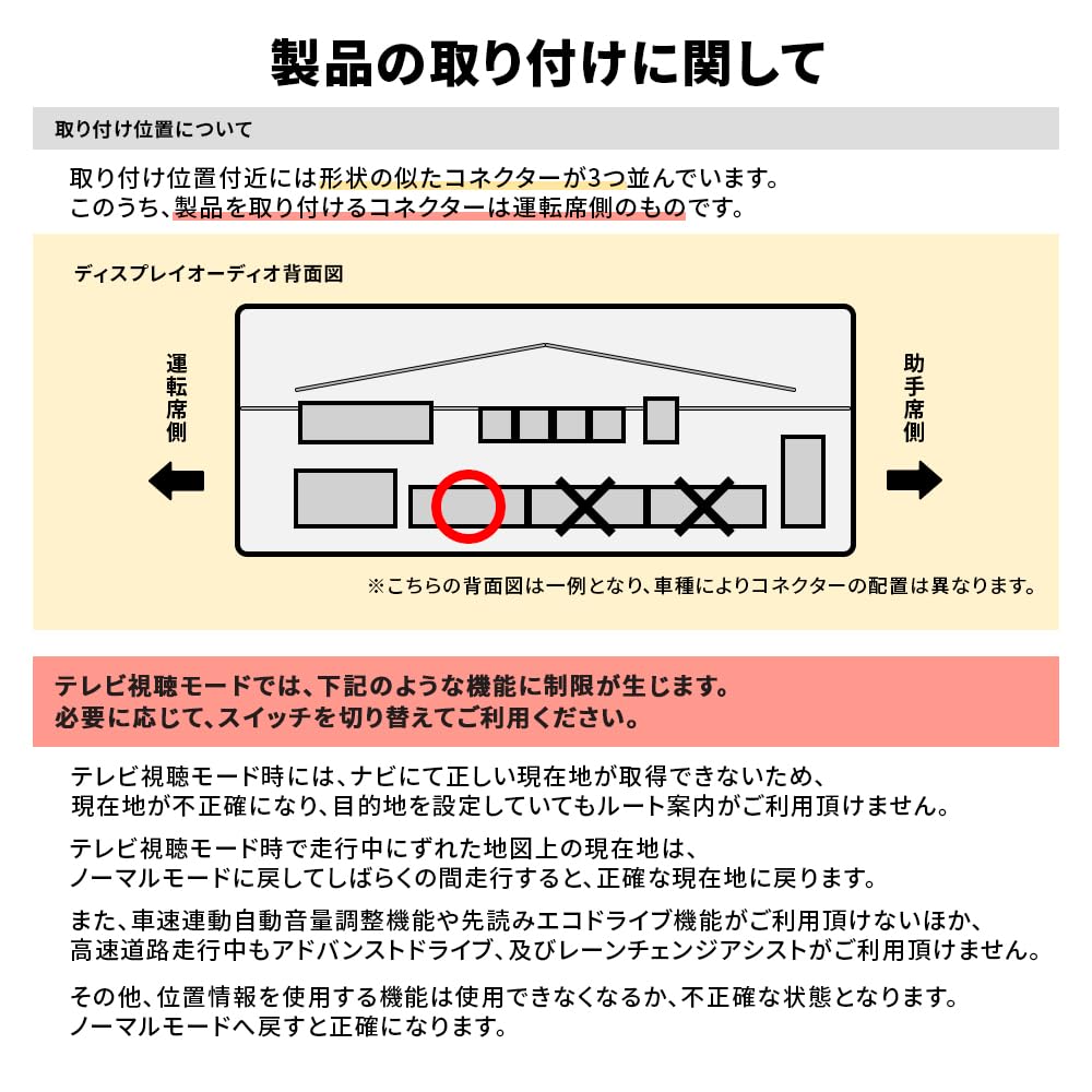 TV Canceller, Toyota Genuine Navigation Corolla Cross, 10 Series TV Kit, R5.11-8 Inch, 10.5