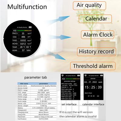 Wielofunkcyjny detektor jakości powietrza Tuya WiFi 7 w 1 PM2.5 TVOC CO2 HCHO Temperatura Wilgotność AQI