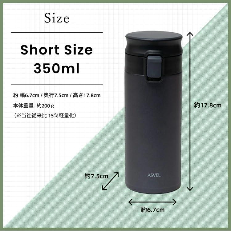water bottle with integrated stainless steel model available in earth tones and Lightweight, stylish, one-touch gasket, TLW350, white.
