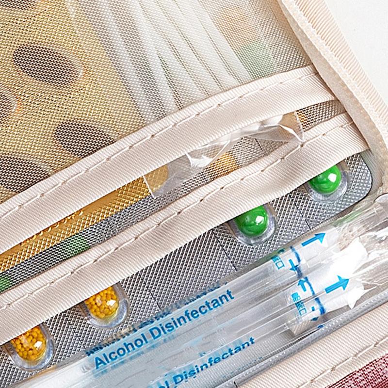Portable Foldable Medical Pouch Pill Organizer With Zipper Sort First Aid Kit Outdoor Travel Storage Bag Small Items Holder Gift