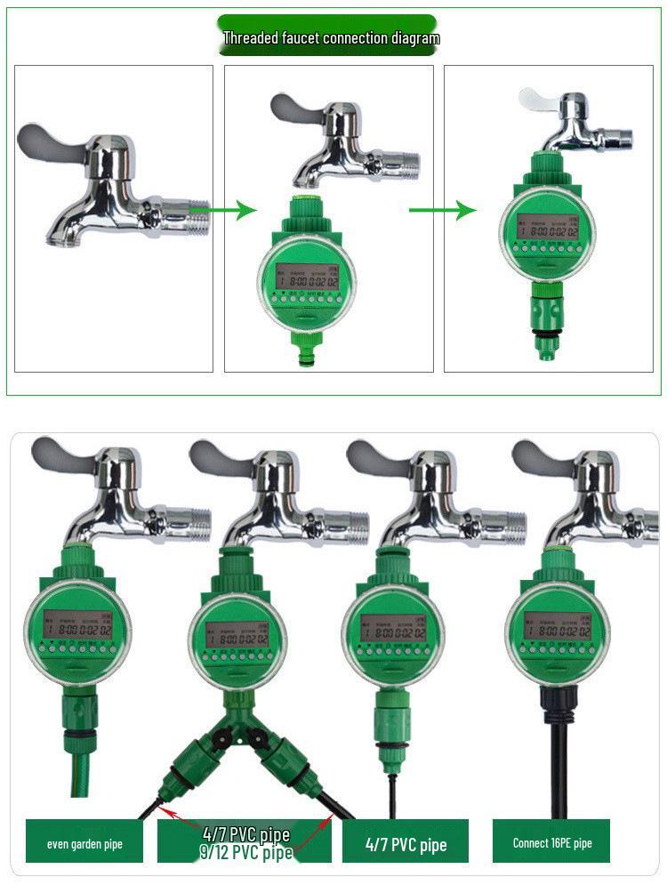 Smart Garden Irrigation Timer: Automatic Flower and Plant Watering Controller
