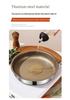 Titanium 316L Non-Stick Stainless Steel Frying Pan, Flat-Bottomed, Universal for Induction and Gas Stoves, Ideal for Commercial Use and Fried Eggs.
