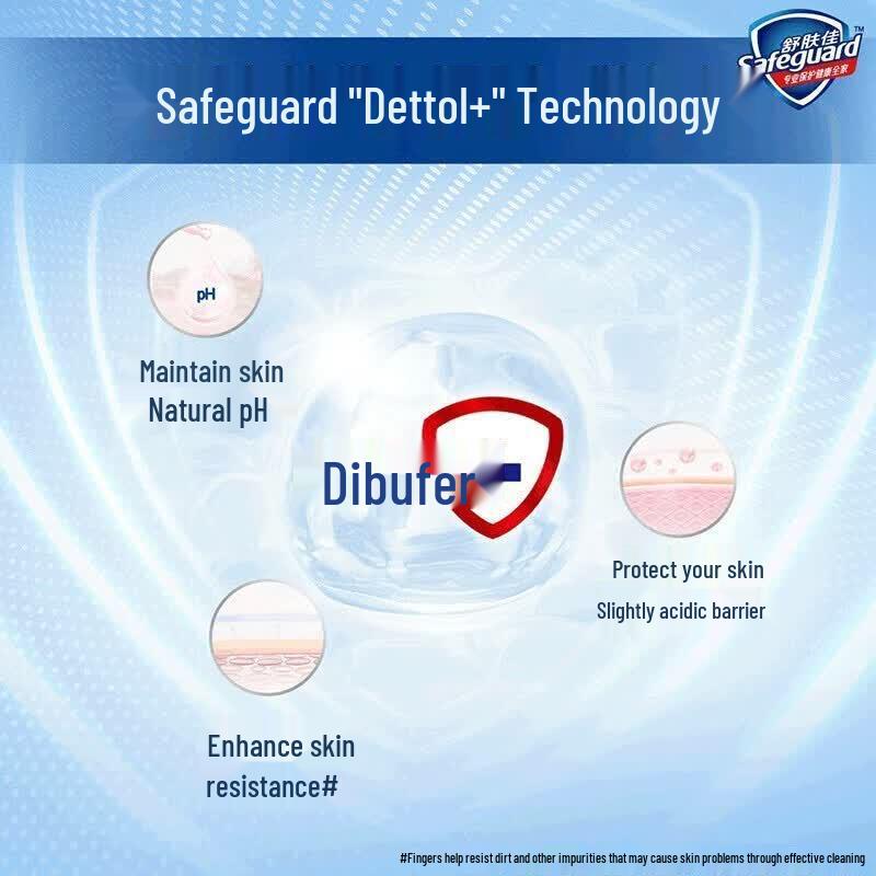 Safeguard Aloe Care Scent Bar Soap