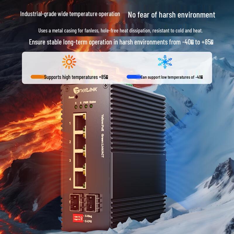netLINK HTB-6000 Gigabit Industrial PoE Fiber Optic Switch