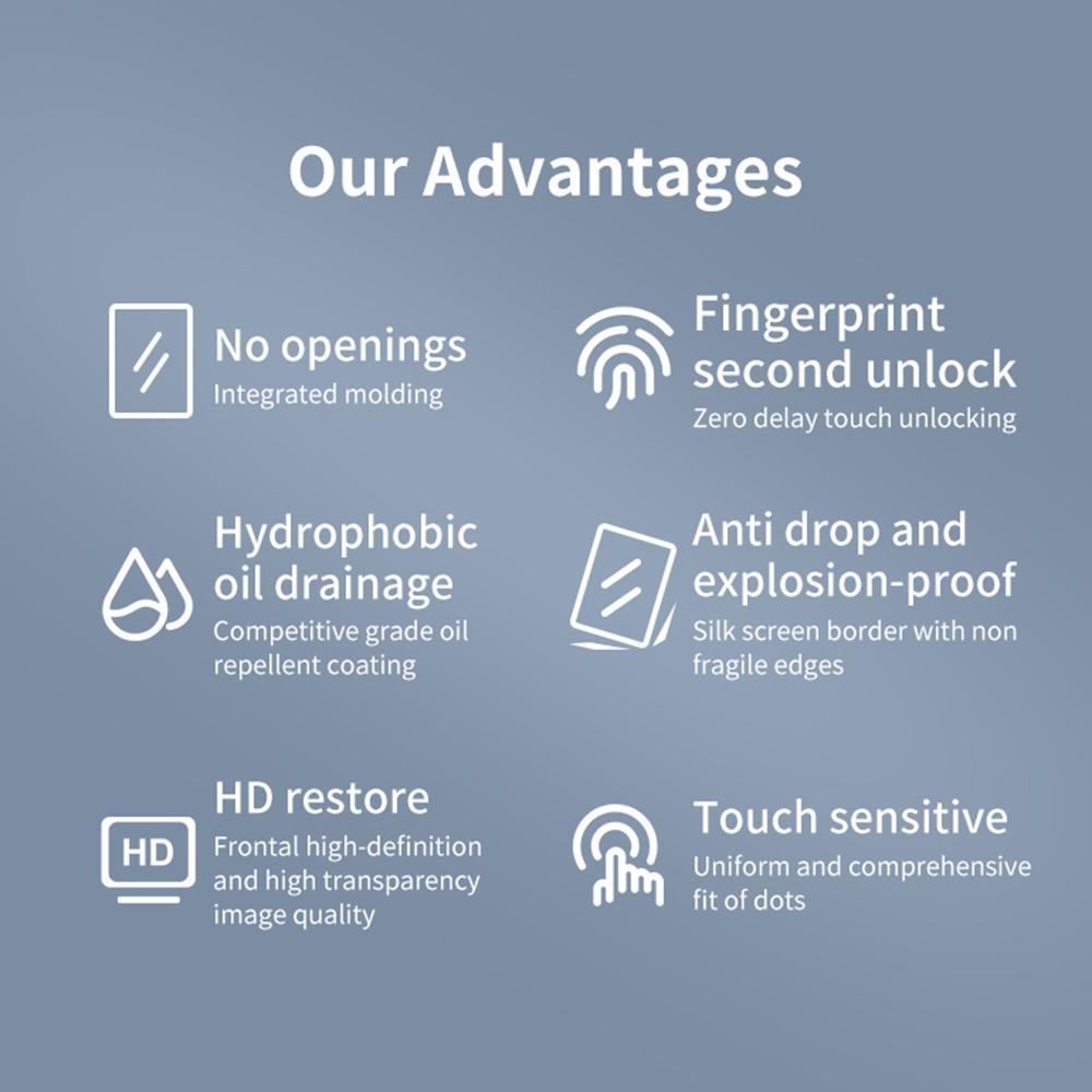For Samsung Galaxy S23 Ultra Side Glue Full Screen Protector Anti-fingerprint Curved HD Tempered Glass Film