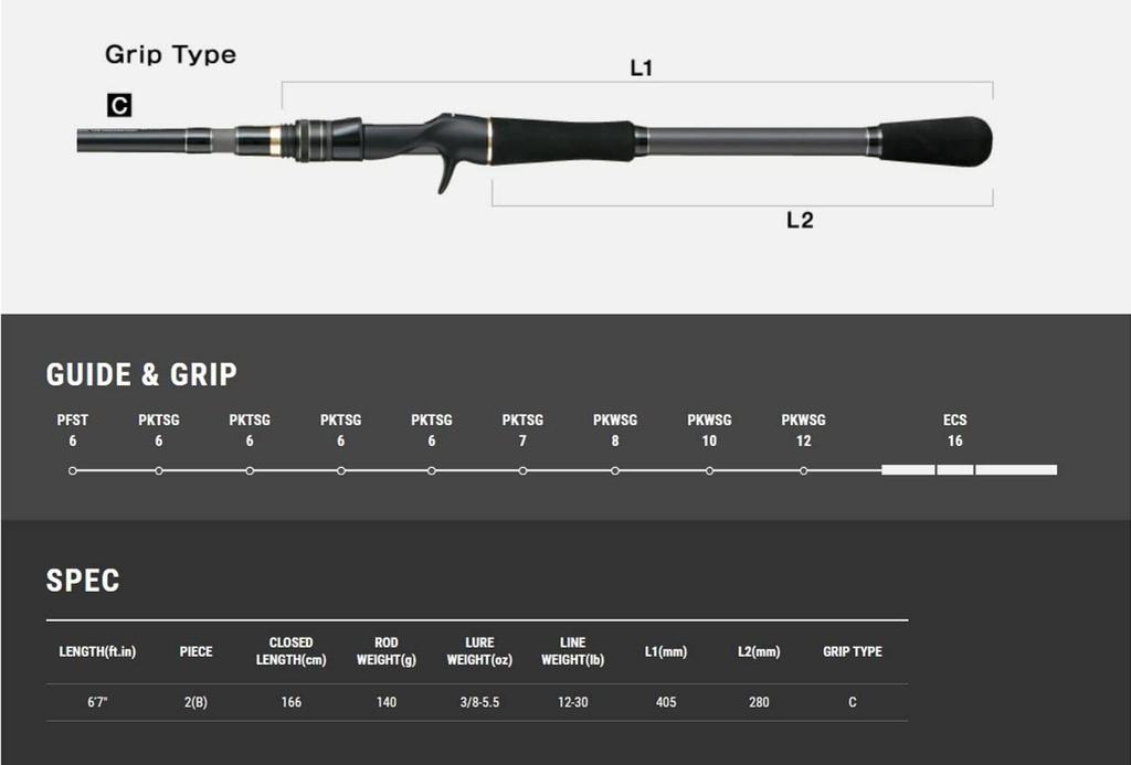 Tailwalk Rod Full Range C67XXH 15766