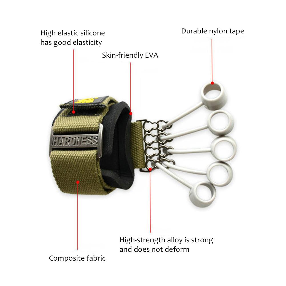 Finger- und Handstrecker-Trainer Übungsgerät mit Widerstandsband Dehner Stärker Finger