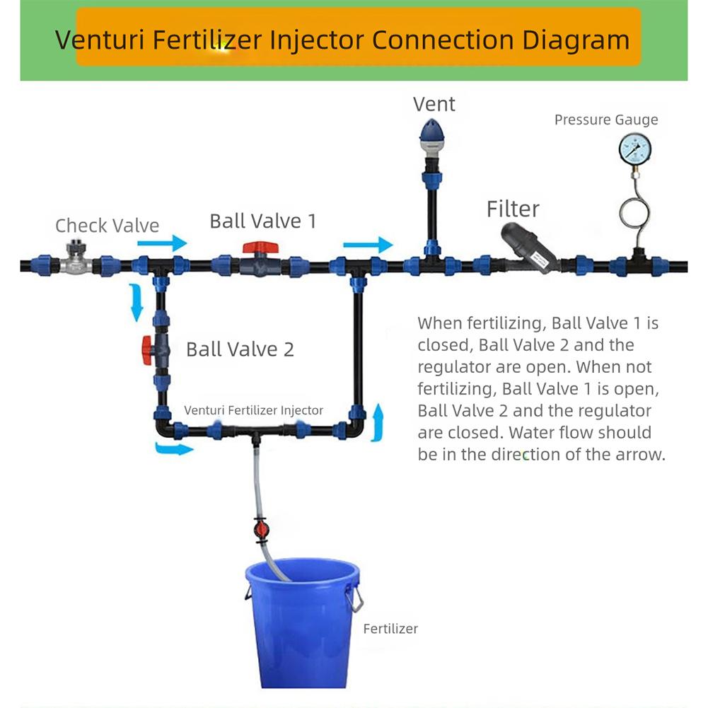 For Agricultural Use Fertilizer Injector 29.5cm Affordable Irrigation Mixing Solution Irrigation Device Easy System Integration