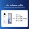 Iscar Nano Full Screen Hydrogel Protector for Vivo S19 Pro/S18/S17/S16 Series