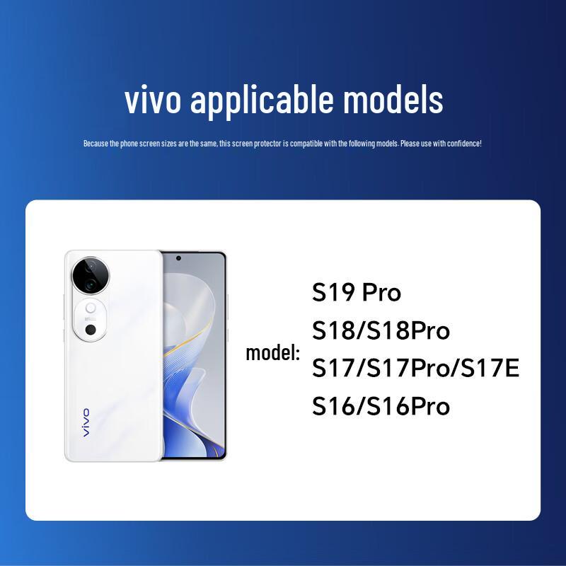 Iscar Nano Full Screen Hydrogel Protector for Vivo S19 Pro/S18/S17/S16 Series