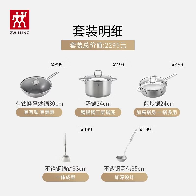 ZWILLING Silargan Cookware Set