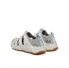 Keen Sandals 1030679