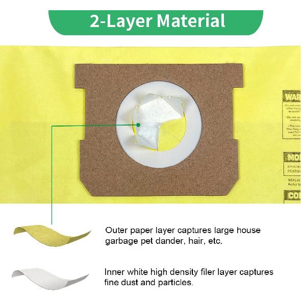 5 Pack 91964 Type D Vacuum Filter Bags Compatible with Shop-Vac 4 Gallon Vacuum, Replacement 9196400 9196433 High Efficiency Dust Collection Bag