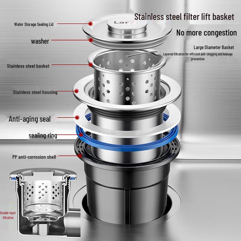 Larsd Kitchen Double Sink Drain Pipe Set