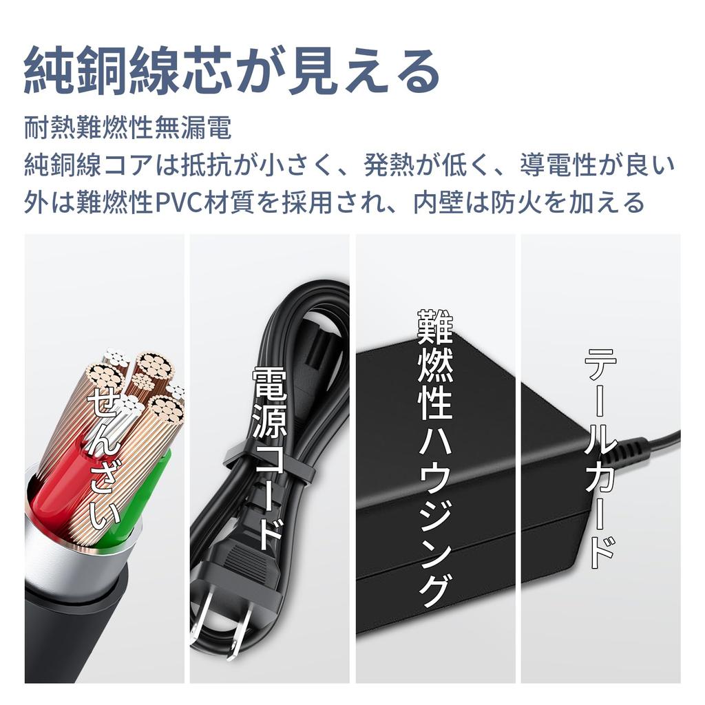 ASUS Kompatibles BB B Ersatzladegerät AC-Adapter 19V 120W Netzteil Zenbook Pro N550 N550J N550JX ZX53 ZX53V ZX53VW ZX53VD kompatibler Adapter