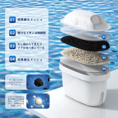 Oueemla Replacement Cartridges for Water Purifier Pots, High-Removal Resin, Japanese Standard, Set of 8