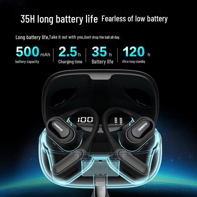 Newsmy Q10 Wireless Open-Ear Sports Headset with ANC