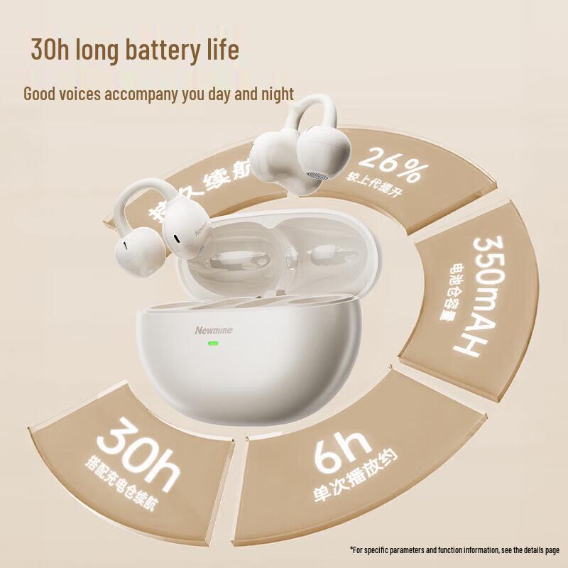 Newman S6 AI Translation Ear-Clip Wireless Earbuds
