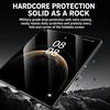 Foldable Phone Inner Screen HD Soft Protector Hydrogel Film with Positioner