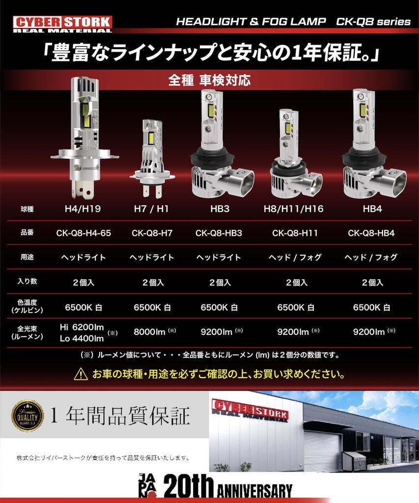 CYBERSTORK Japanese Manufacturer Latest 2025 HB4 LED Head & Fog