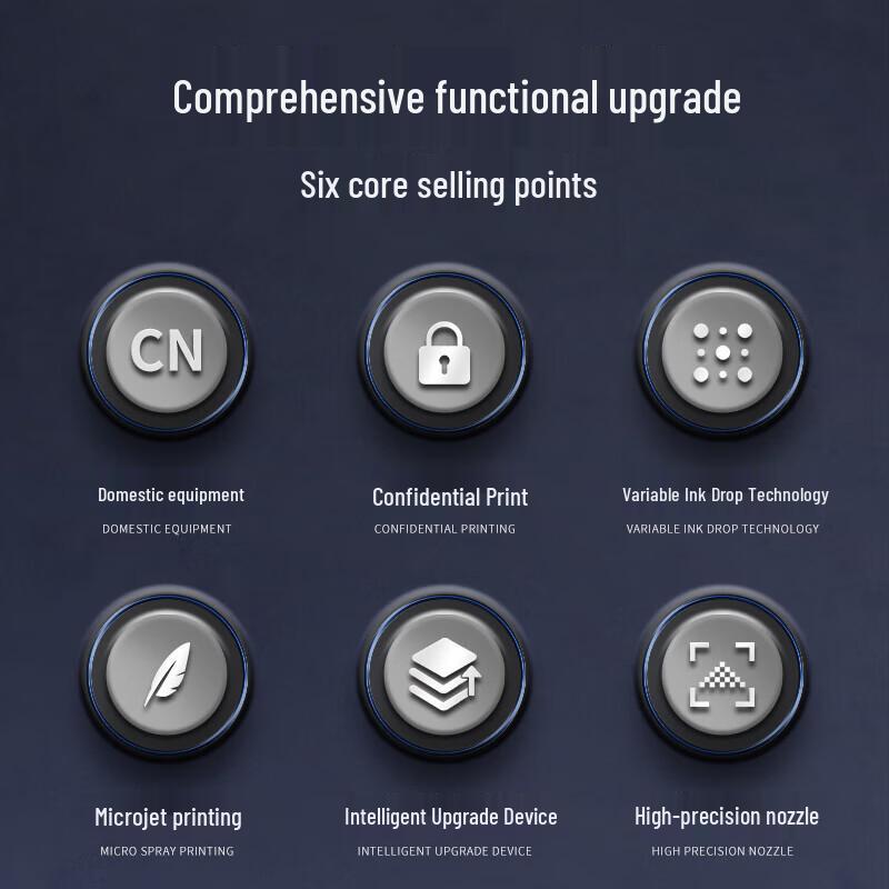 Puwei Large Format Photo Printer Sample Kit