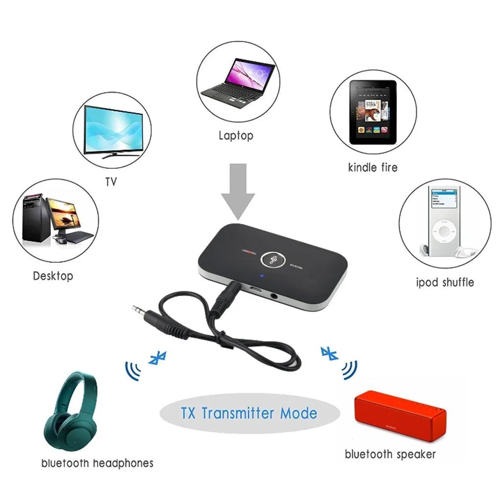 Upgraded Bluetooth 5.3 Audio Transmitter Receiver RCA 3.5mm AUX Jack USB Dongle Music Wireless Adapter For Car PC TV Headphones