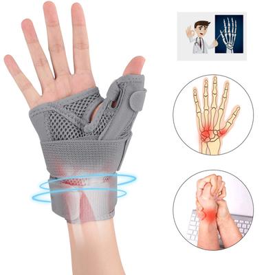 Handgelenk-Entlastung Daumen-Handgelenk-Bandage Reversible Daumen & Handgelenk Stabilisator Schutz Schiene Für Daumen, Arthritis, Sehnenscheidenentzündung, Verstauchung
