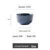 Ru Han Ceramic Bowl Set